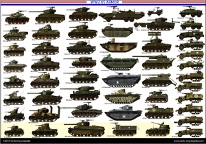 KV-1 - Tank Encyclopedia