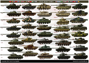Panzerjäger 38(t) für 7.62 cm PaK 36(r) 'Marder III' (Sd.Kfz.139) - Tank  Encyclopedia