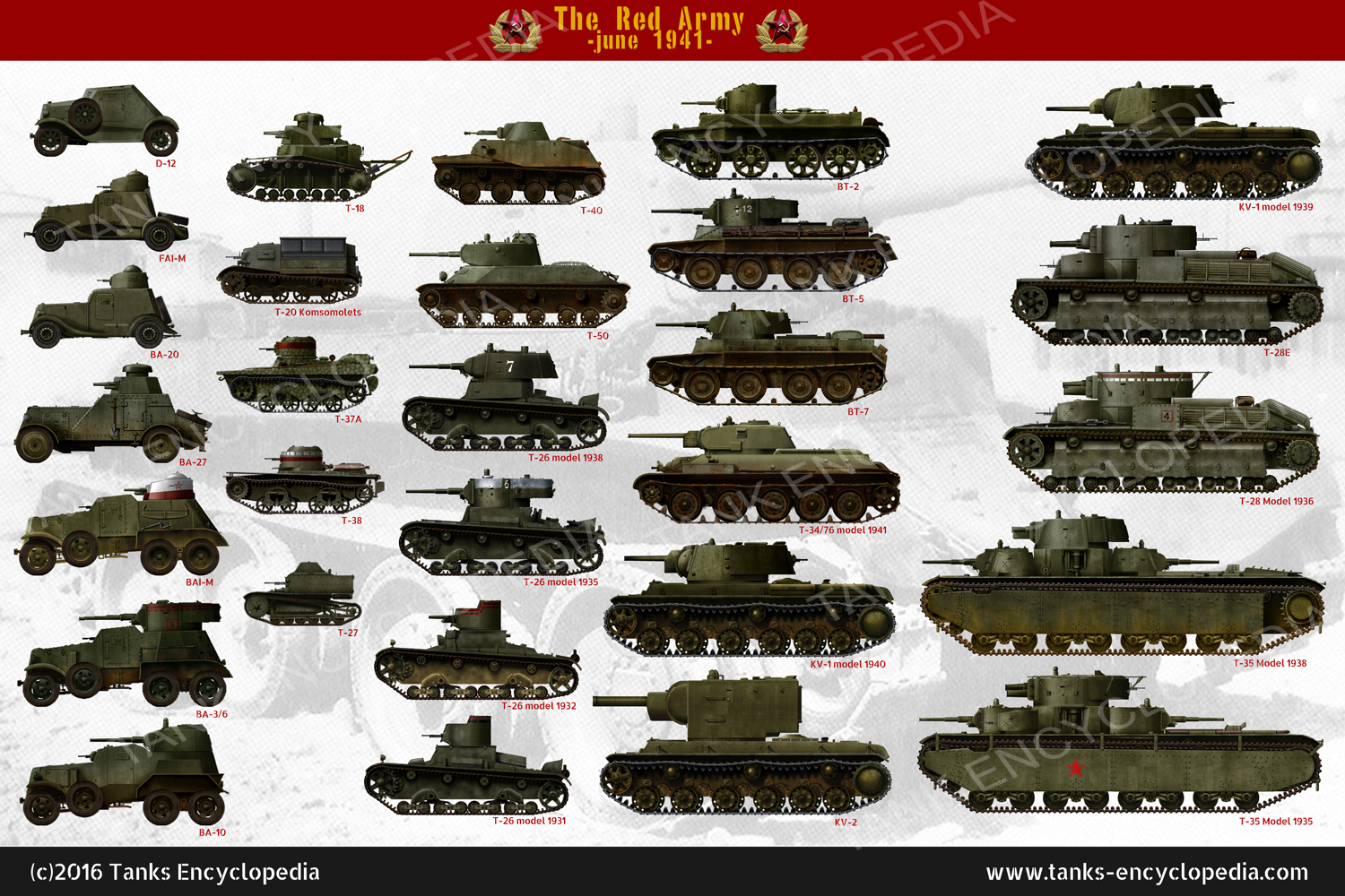 tanks posters - Soviet Armour 1941
