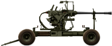 40 mm Bofors Mark 2
