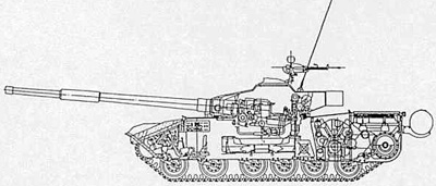 Cutaway profile of the Type 85