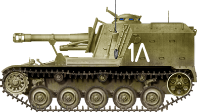 Mk.61 of the IDF