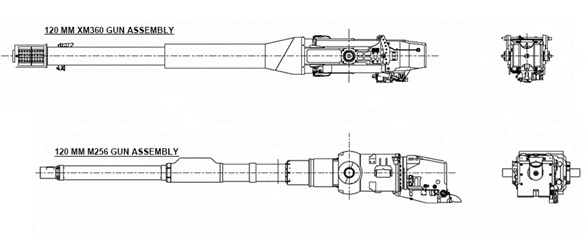 M256 tank gun schematics