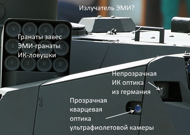 Details about the T-14 turret