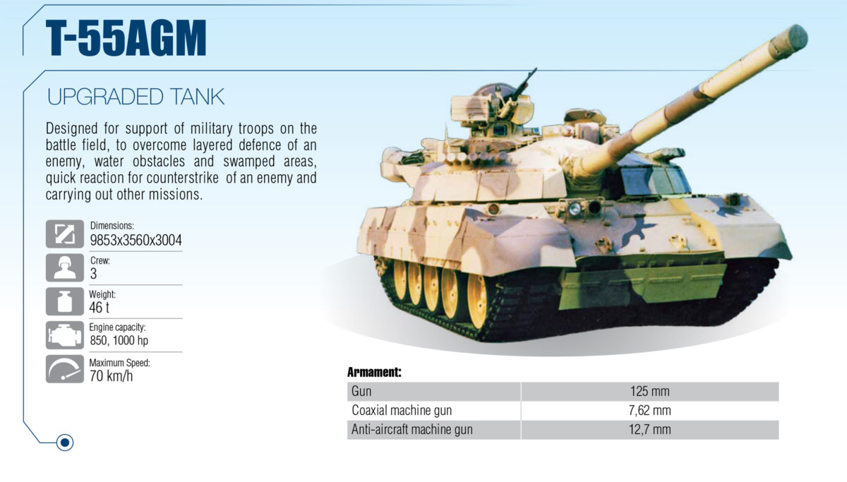 M-55S - The Upgraded T-55 Sent to Ukraine 