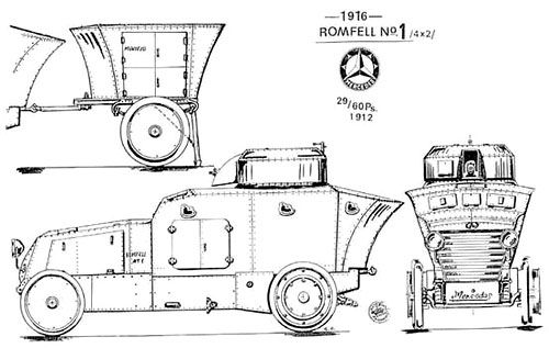 Blueprint of the 1915 Romfell-Benz