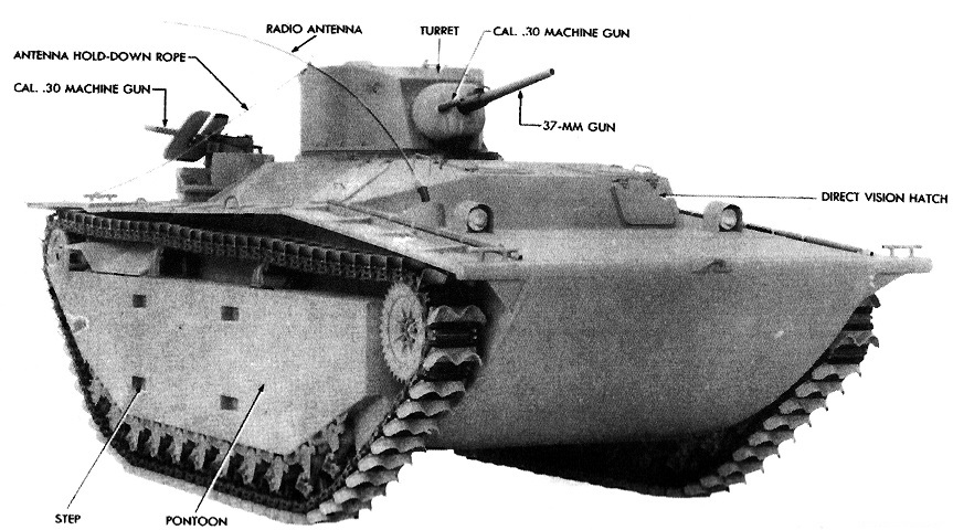 Front view of an LVT(A)-1, 1942 US archives official ordnance description.