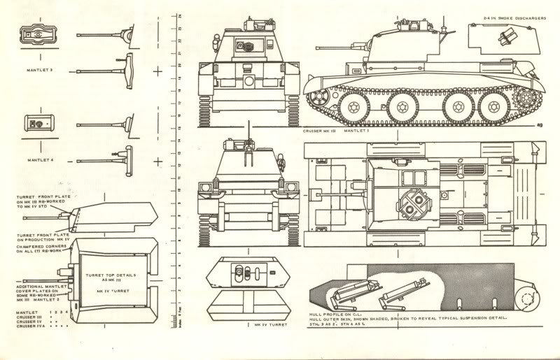 А1 мк. A13 MK.II Cruiser Tank MK. IV. Cruiser Tank a13 MK III. Чертежи танковой башни a13 (MK III) "Covenanter". Crusader AA. MK II-чертёж.