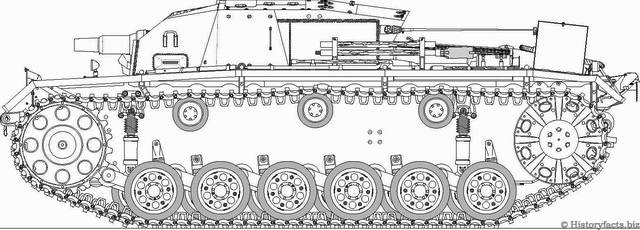 Technical drawing of the StuG III Ausf.A