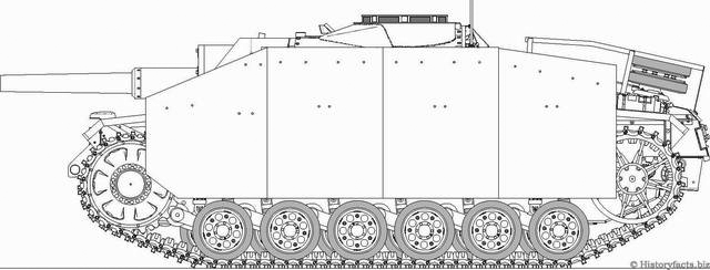 Sturmhaubitze III technical profile