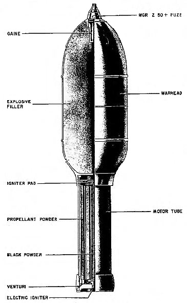 28cm_Nebelwerfer-Rocket