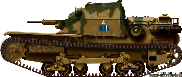 A Mini Tank With Major Flaws: The Tankette Model 33