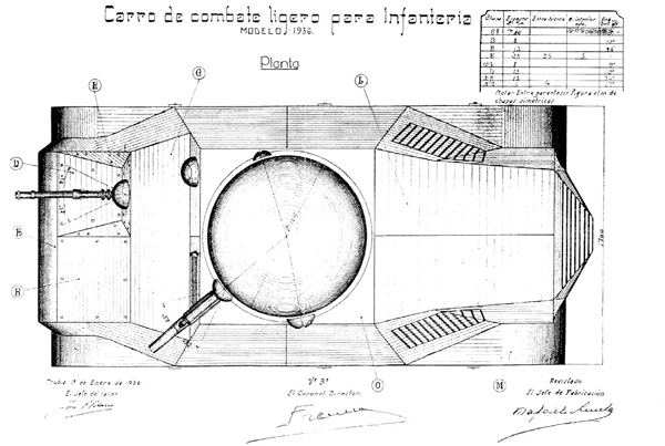 Trubia original blueprint, 1936